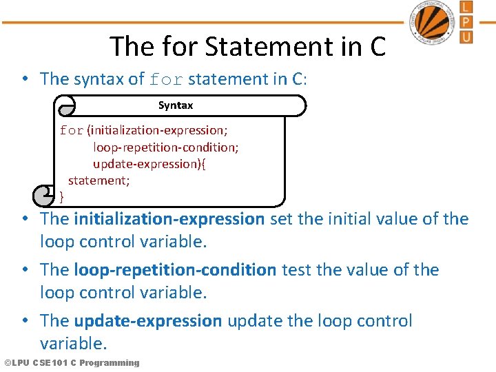 The for Statement in C • The syntax of for statement in C: Syntax