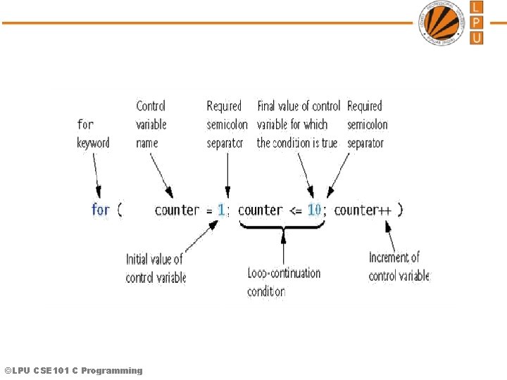 ©LPU CSE 101 C Programming 