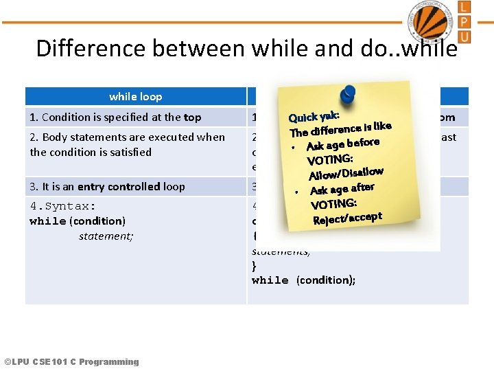 Difference between while and do. . while loop 1. Condition is specified at the