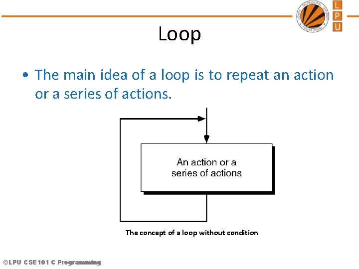 Loop • The main idea of a loop is to repeat an action or