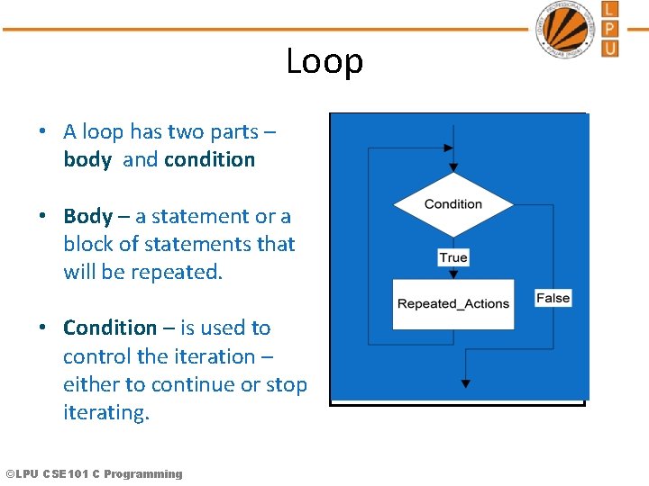 Loop • A loop has two parts – body and condition • Body –