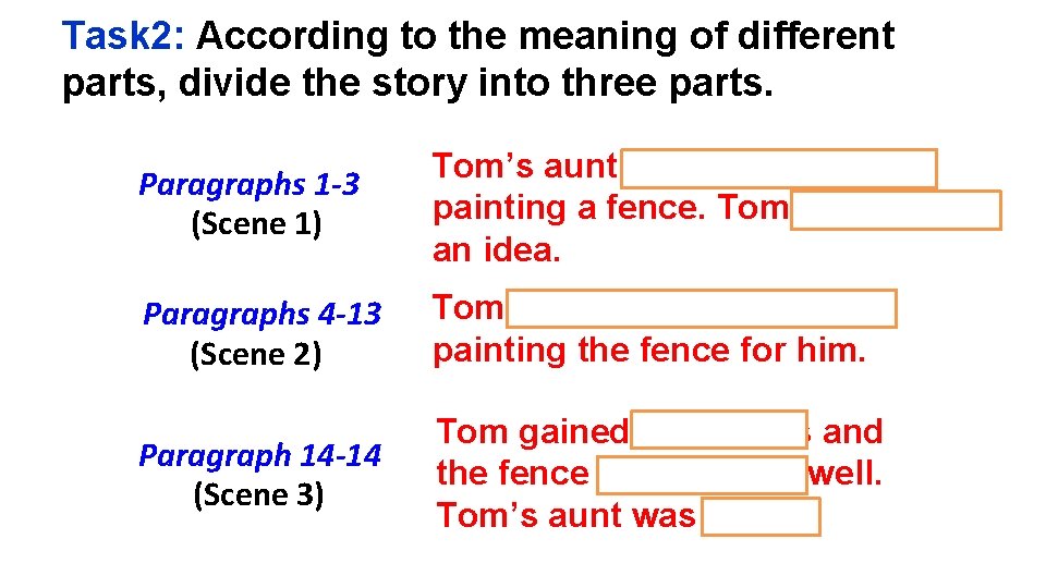 Task 2: According to the meaning of different parts, divide the story into three