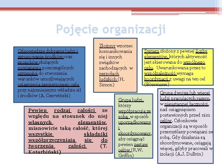 Pojęcie organizacji Odpowiednie dobranie ludzi i zgrupowanie środków oraz sposobów służących powiązaniu poszczególnych czynności