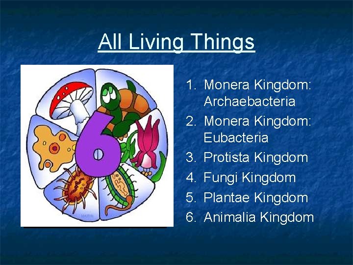 All Living Things 1. Monera Kingdom: Archaebacteria 2. Monera Kingdom: Eubacteria 3. Protista Kingdom