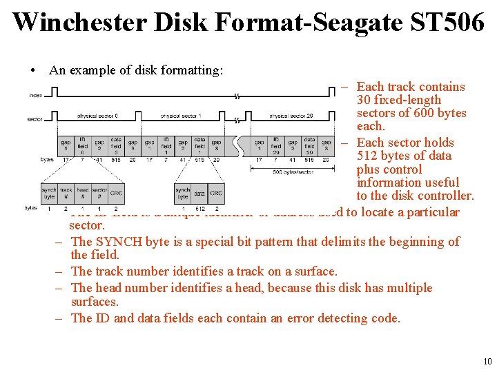 Winchester Disk Format-Seagate ST 506 • An example of disk formatting: – – – Winchester Disk Format-Seagate ST 506 • An example of disk formatting: – – –