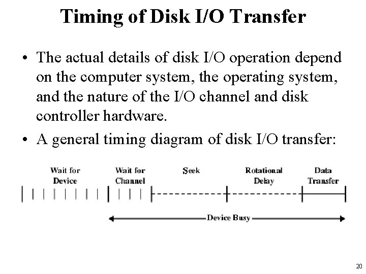 Timing of Disk I/O Transfer • The actual details of disk I/O operation depend