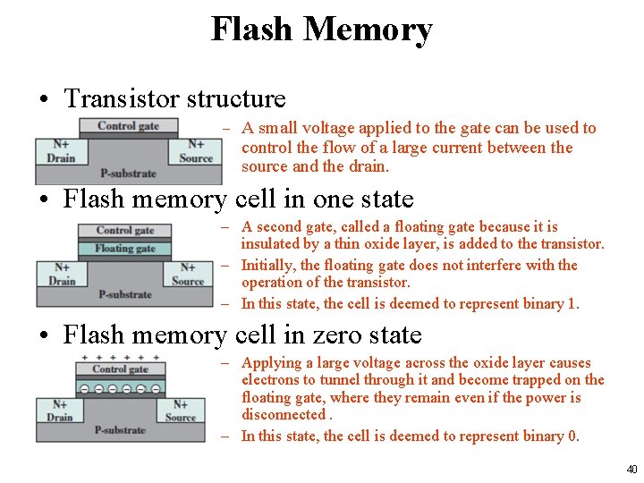 Flash Memory • Transistor structure – A small voltage applied to the gate can Flash Memory • Transistor structure – A small voltage applied to the gate can