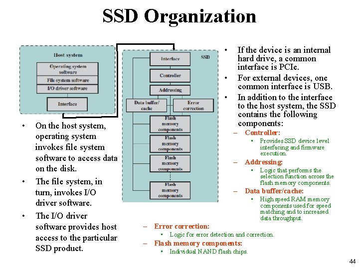 SSD Organization • • • On the host system, operating system invokes file system SSD Organization • • • On the host system, operating system invokes file system