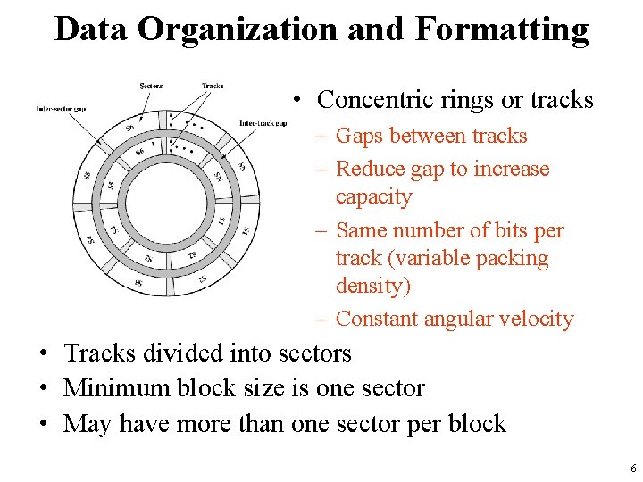 Data Organization and Formatting • Concentric rings or tracks – Gaps between tracks –