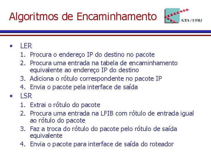 Algoritmos de Encaminhamento • LER 1. Procura o endereço IP do destino no pacote