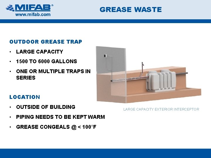 GREASE WASTE OUTDOOR GREASE TRAP • LARGE CAPACITY • 1500 TO 6000 GALLONS •