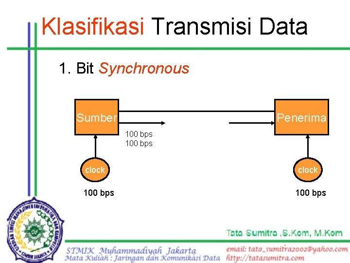 Klasifikasi Transmisi Data 1. Bit Synchronous Sumber Penerima 100 bps clock 100 bps 