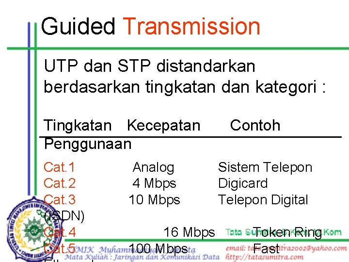 Guided Transmission UTP dan STP distandarkan berdasarkan tingkatan dan kategori : Tingkatan Kecepatan Penggunaan