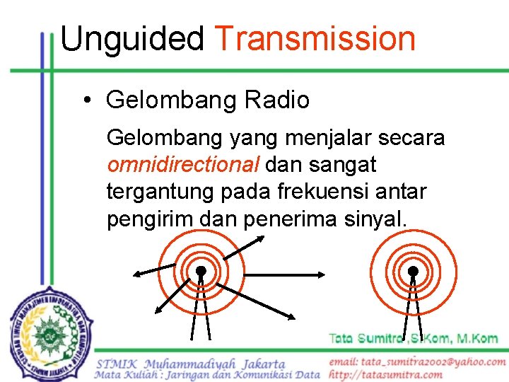 Unguided Transmission • Gelombang Radio Gelombang yang menjalar secara omnidirectional dan sangat tergantung pada