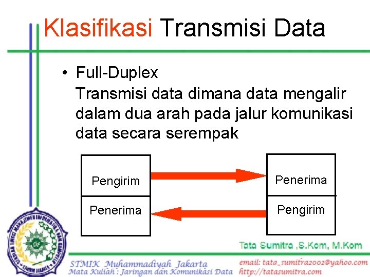 Klasifikasi Transmisi Data • Full-Duplex Transmisi data dimana data mengalir dalam dua arah pada