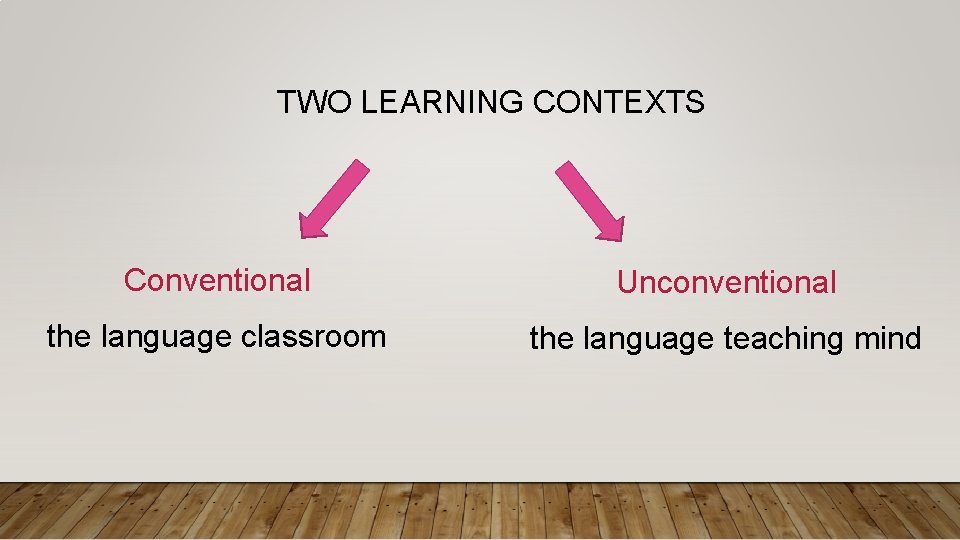 TWO LEARNING CONTEXTS Conventional Unconventional the language classroom the language teaching mind 