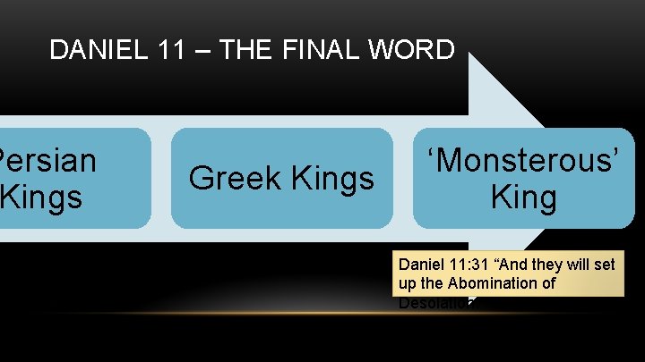 DANIEL 11 – THE FINAL WORD Persian Kings Greek Kings ‘Monsterous’ King Daniel 11:
