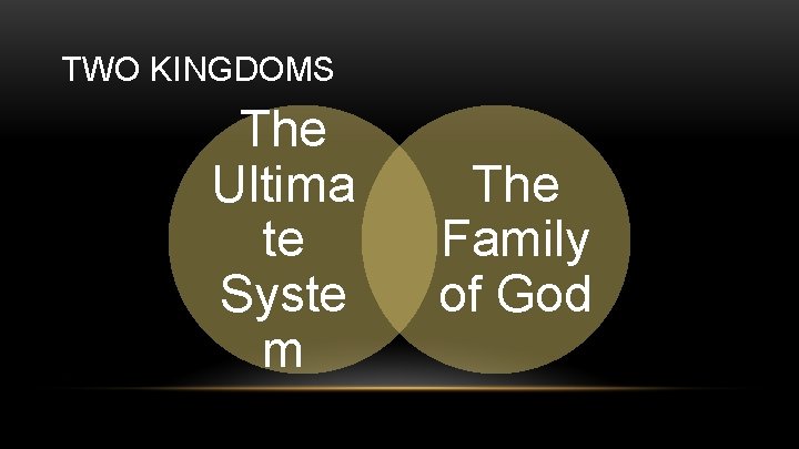 TWO KINGDOMS The Ultima te Syste m The Family of God 