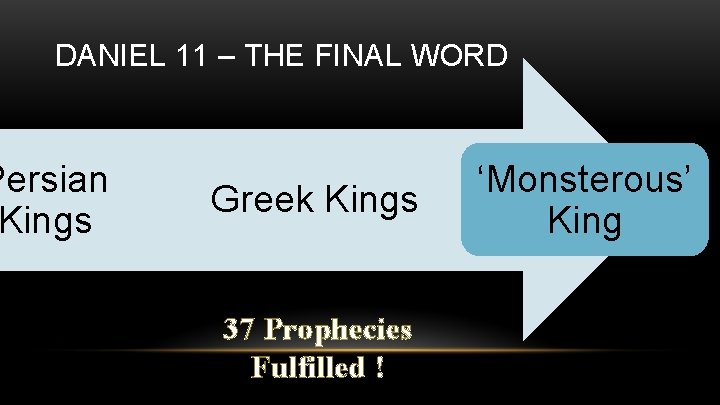 DANIEL 11 – THE FINAL WORD Persian Kings Greek Kings 37 Prophecies Fulfilled !