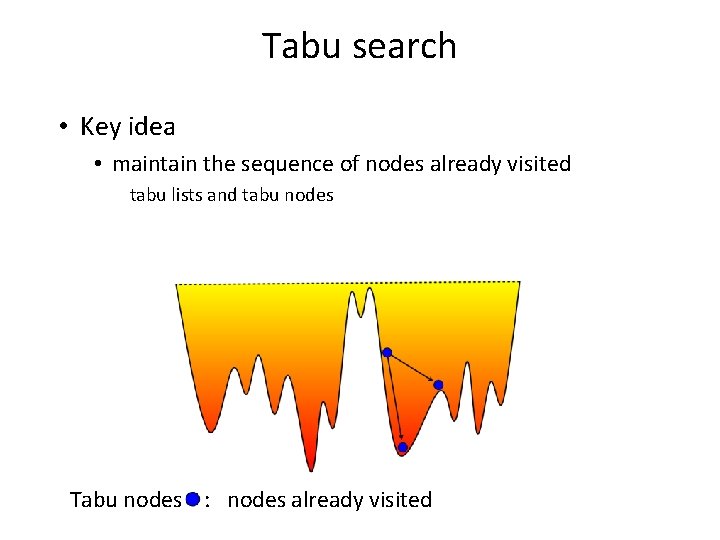 Tabu search • Key idea • maintain the sequence of nodes already visited tabu