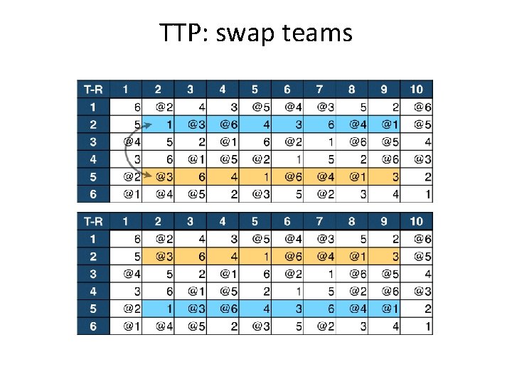 TTP: swap teams 