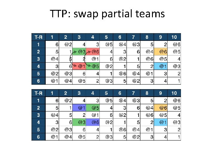 TTP: swap partial teams 