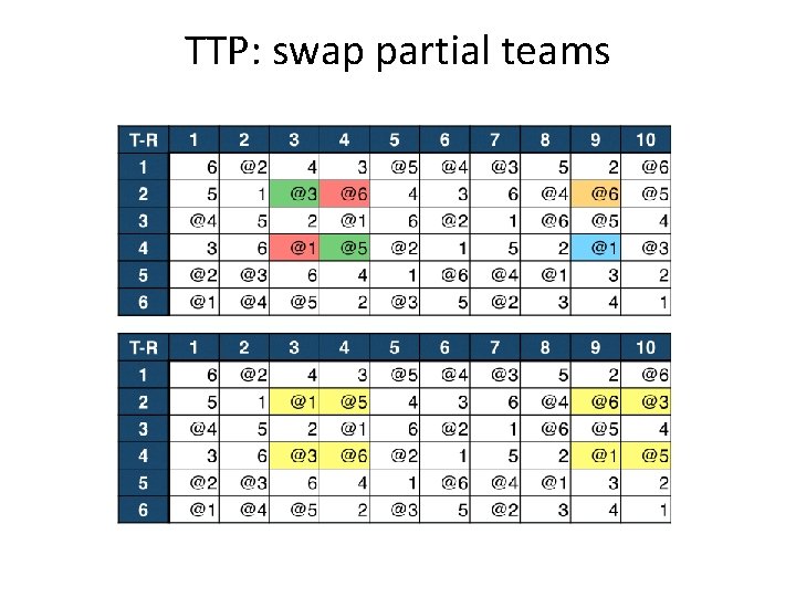 TTP: swap partial teams 