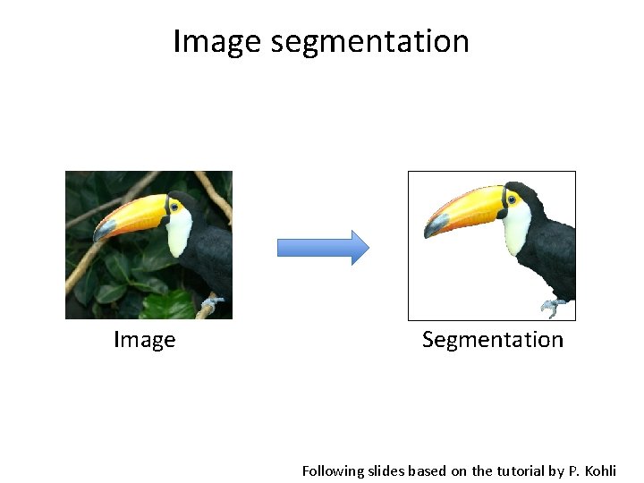 Image segmentation Image Segmentation Following slides based on the tutorial by P. Kohli 