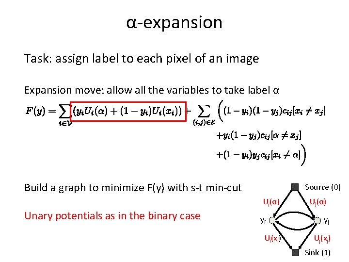 α-expansion Task: assign label to each pixel of an image Expansion move: allow all