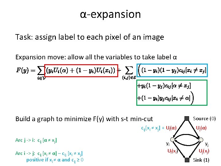 α-expansion Task: assign label to each pixel of an image Expansion move: allow all