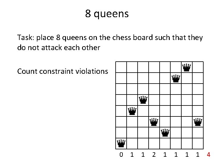 8 queens Task: place 8 queens on the chess board such that they do