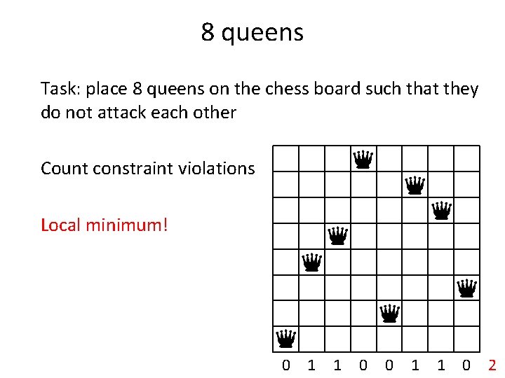 8 queens Task: place 8 queens on the chess board such that they do