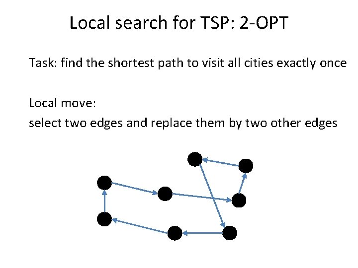 Local search for TSP: 2 -OPT Task: find the shortest path to visit all