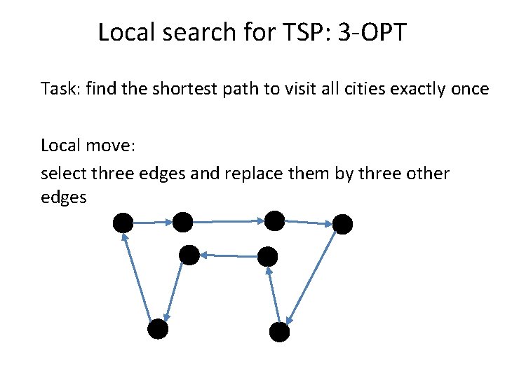 Local search for TSP: 3 -OPT Task: find the shortest path to visit all