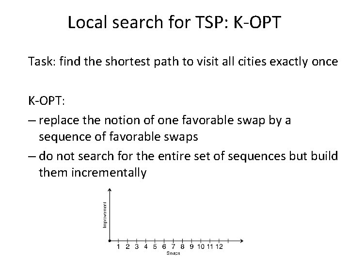 Local search for TSP: K-OPT Task: find the shortest path to visit all cities