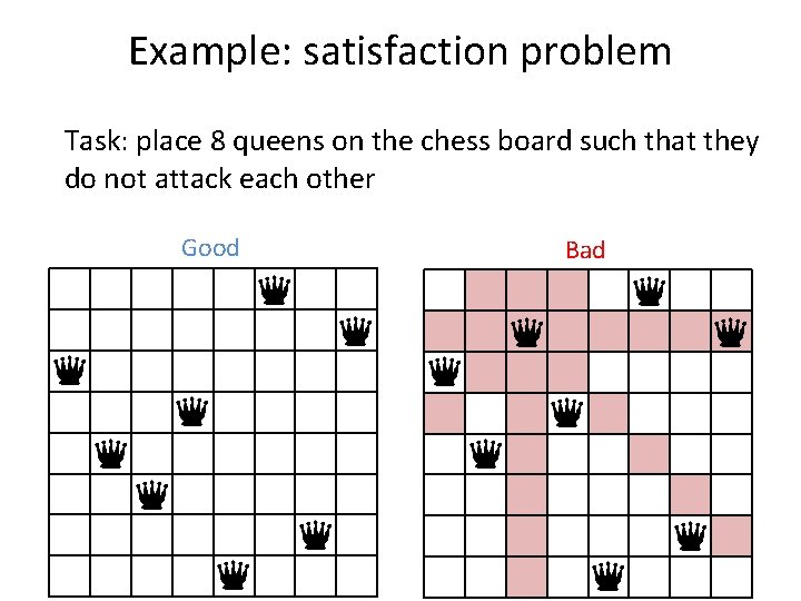 Example: satisfaction problem Task: place 8 queens on the chess board such that they