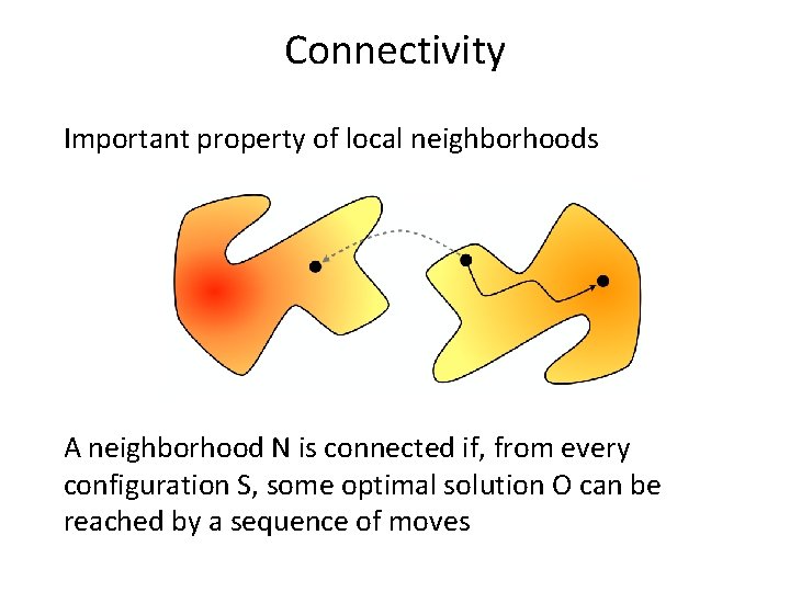 Connectivity Important property of local neighborhoods A neighborhood N is connected if, from every