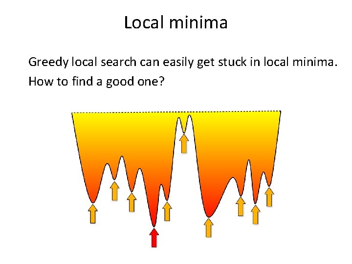 Local minima Greedy local search can easily get stuck in local minima. How to