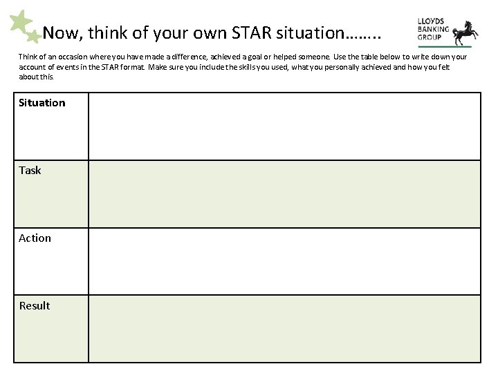 Now, think of your own STAR situation……. . Think of an occasion where you