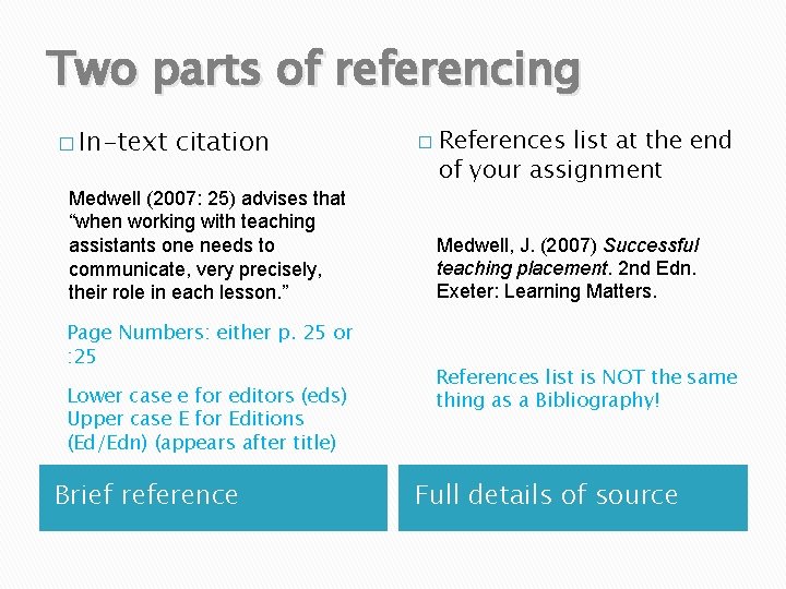 Two parts of referencing � In-text citation Medwell (2007: 25) advises that “when working