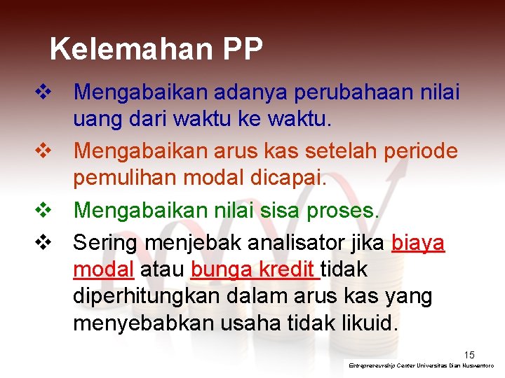 Kelemahan PP v Mengabaikan adanya perubahaan nilai uang dari waktu ke waktu. v Mengabaikan