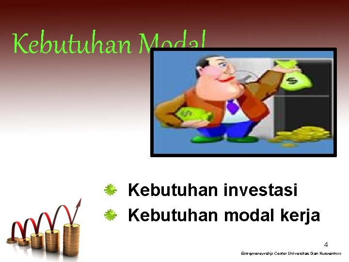 Kebutuhan Modal Kebutuhan investasi Kebutuhan modal kerja 4 Entrepreneurship Center Universitas Dian Nuswantoro 