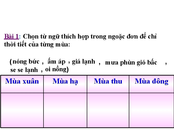 Bài 1: Chọn từ ngữ thích hợp trong ngoặc đơn để chỉ thời tiết