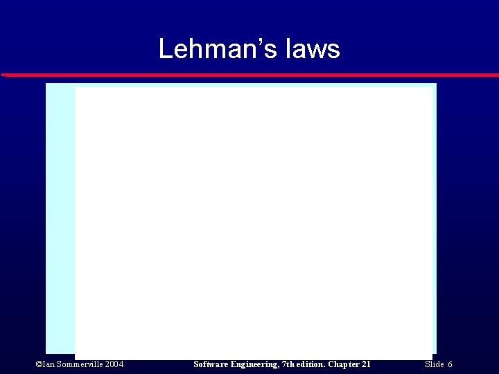 Lehman’s laws ©Ian Sommerville 2004 Software Engineering, 7 th edition. Chapter 21 Slide 6