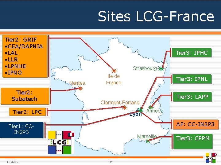 Sites LCG-France Tier 2: GRIF • CEA/DAPNIA • LAL • LLR • LPNHE •