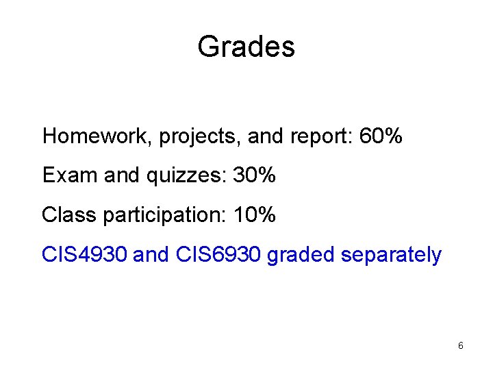 Grades Homework, projects, and report: 60% Exam and quizzes: 30% Class participation: 10% CIS