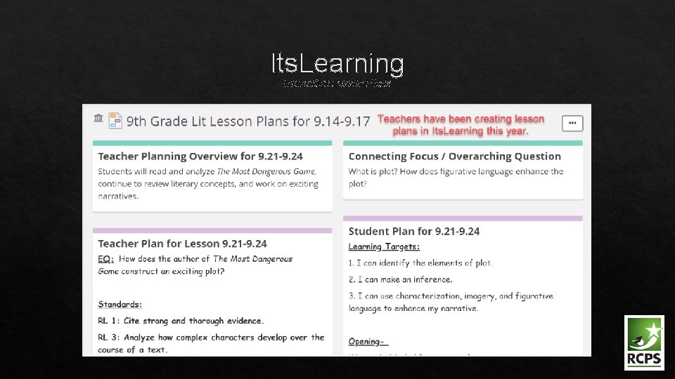 Its. Learning Interactive Lesson Plans 