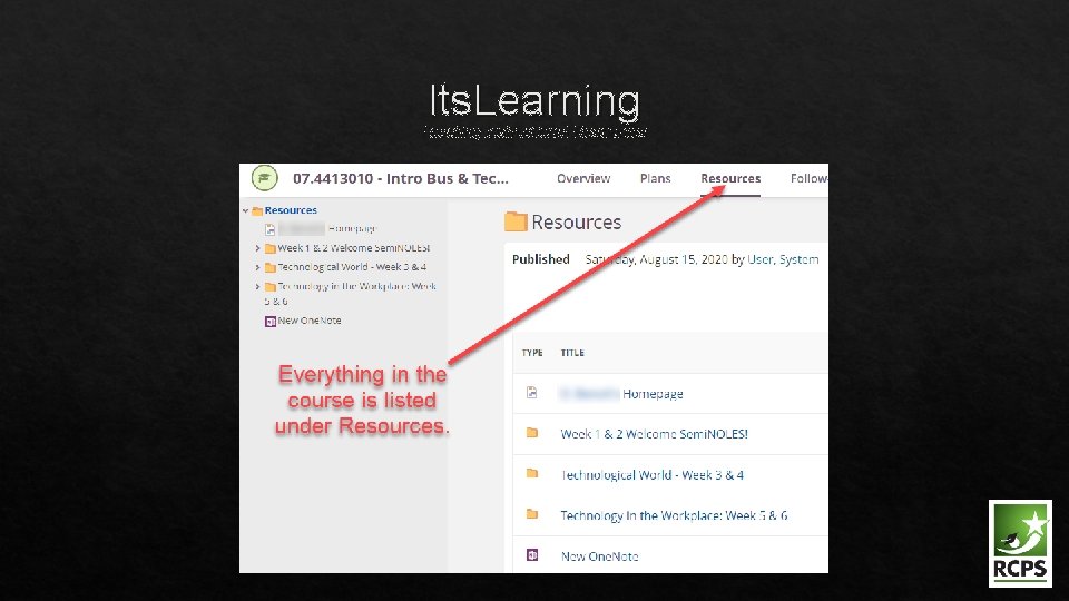 Its. Learning Locating Instructional Resources 