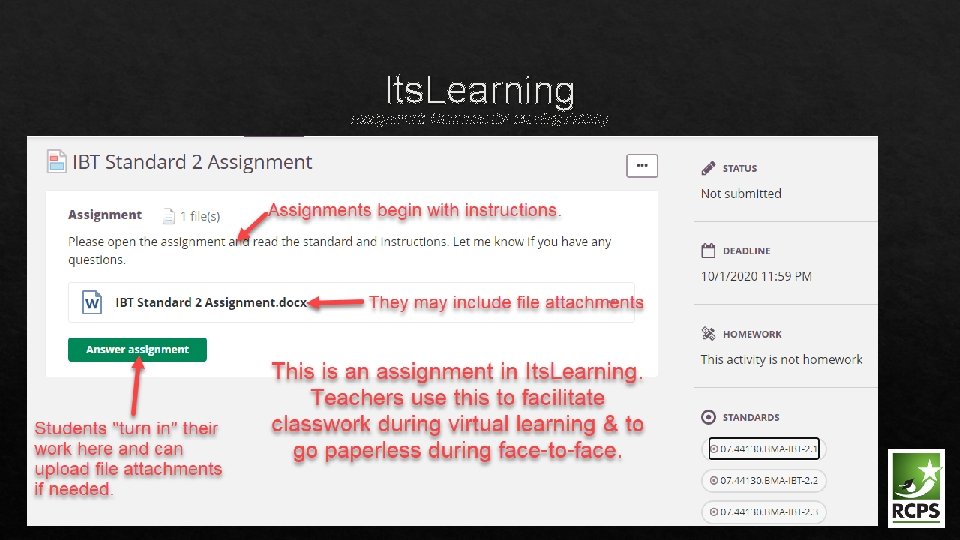 Its. Learning Assignment: Common Its. Learning Activity 