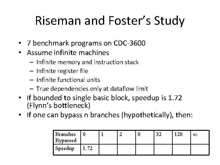 Riseman and Foster’s Study • 7 benchmark programs on CDC-3600 • Assume infinite machines